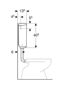 GEBERIT Spülkasten 2-Mengen-Technik